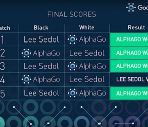 Google AlphaGo program/Breaking Defense.com
